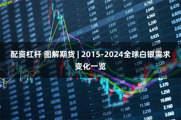 配资杠杆 图解期货 | 2015-2024全球白银需求变化一览